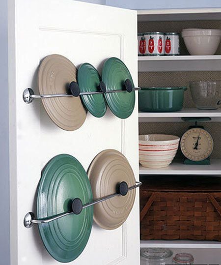 pot lid storage