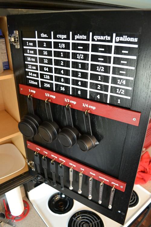 Measurement-Conversion-Chart-6_thumb
